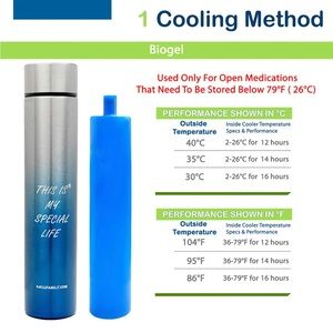 4ALLFAMILY medicine cooler. TSA approved. NWOT